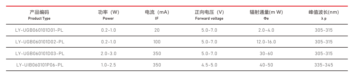 香港和宝典宝典资料大全