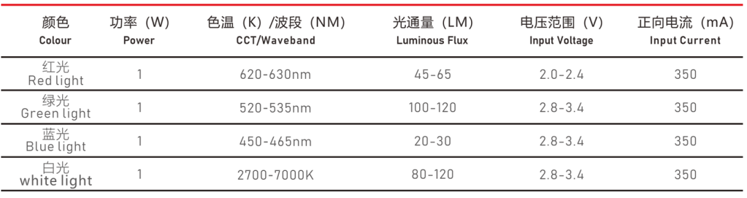 香港和宝典宝典资料大全