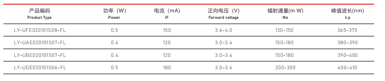 香港和宝典宝典资料大全