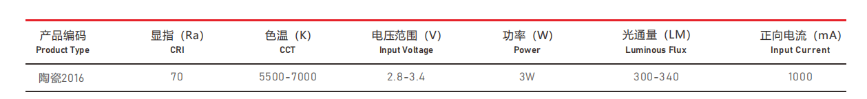 香港和宝典宝典资料大全