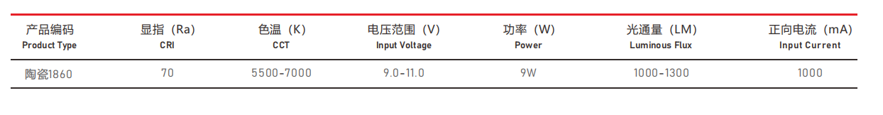 香港和宝典宝典资料大全