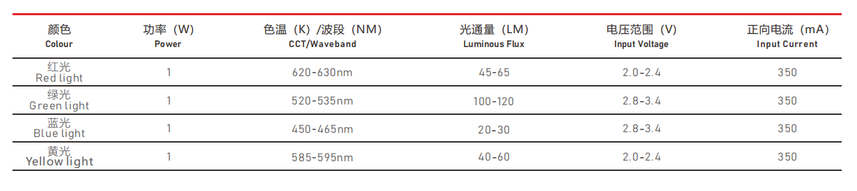 香港和宝典宝典资料大全