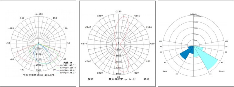 香港和宝典宝典资料大全