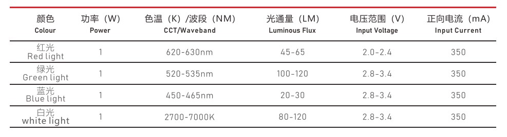 香港和宝典宝典资料大全