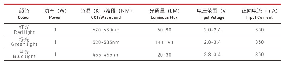 香港和宝典宝典资料大全