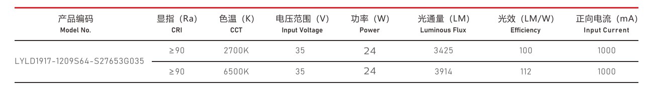 香港和宝典宝典资料大全