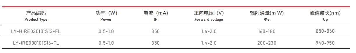 香港和宝典宝典资料大全