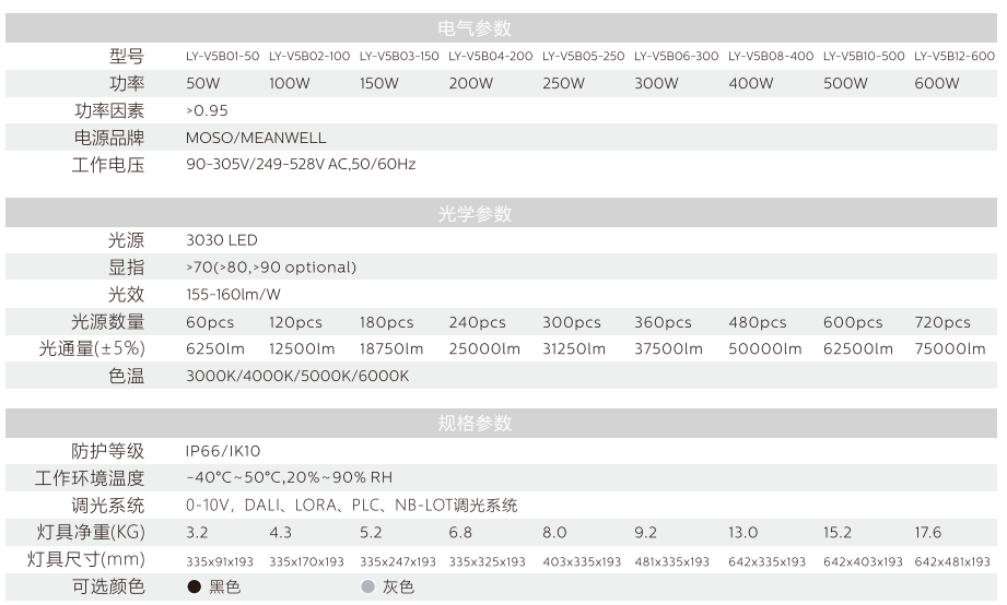 香港和宝典宝典资料大全