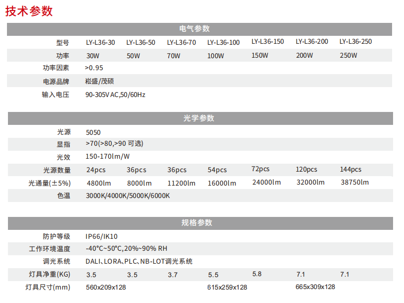 香港和宝典宝典资料大全