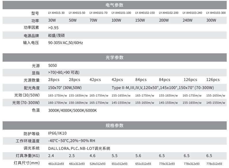 香港和宝典宝典资料大全