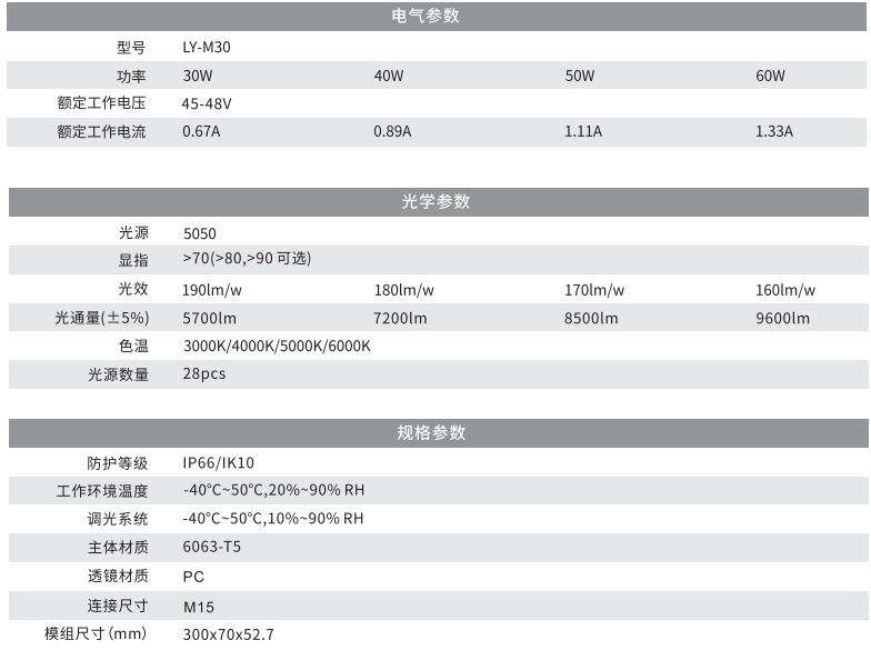 香港和宝典宝典资料大全