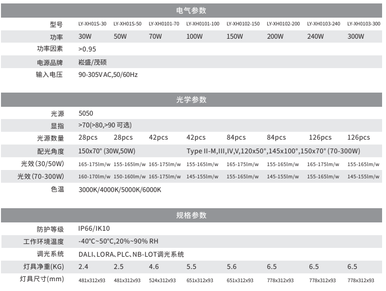 香港和宝典宝典资料大全