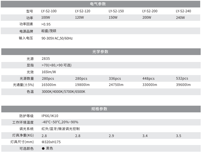 香港和宝典宝典资料大全