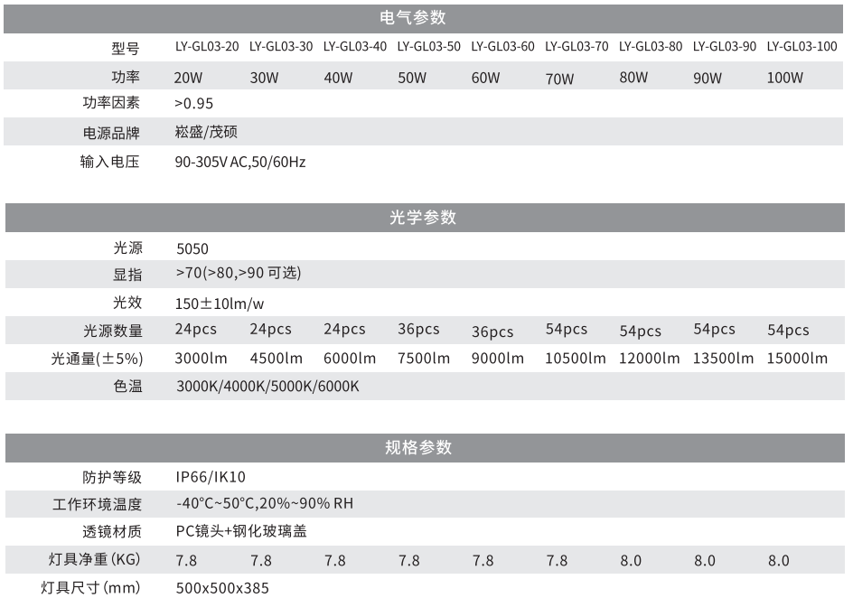 香港和宝典宝典资料大全