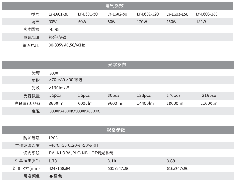 香港和宝典宝典资料大全