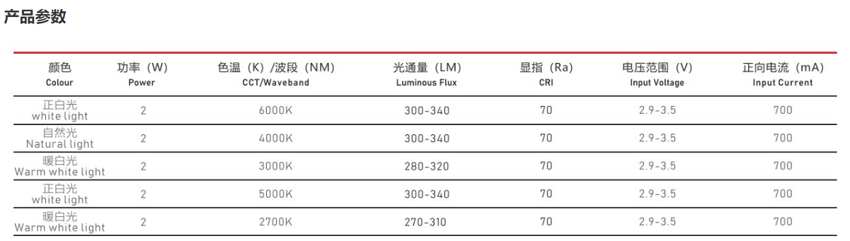 香港和宝典宝典资料大全